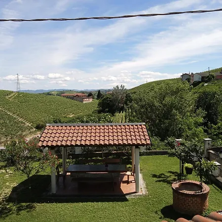 Podere Valle Pozzo Canale Exterior photo